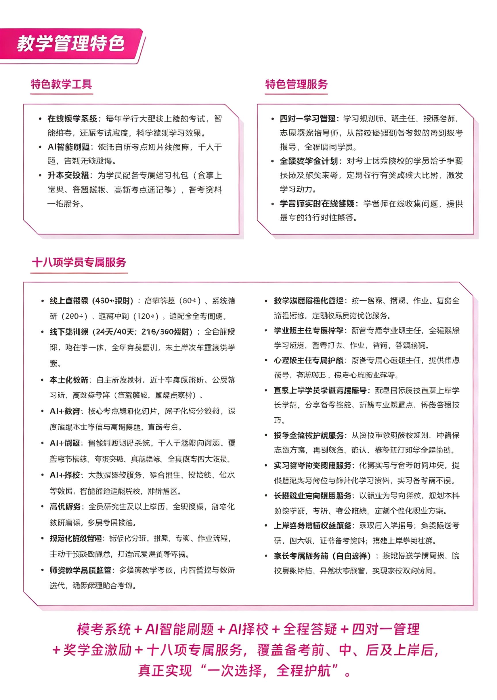 筑学教育集团教学管理特色与十八项学员专属服务