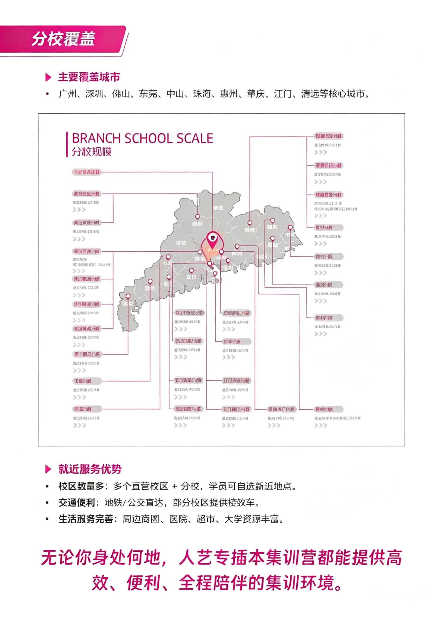 筑学教育集团广东分校覆盖地图